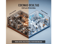 La imagen está dividida en dos partes y muestra una comparación entre una “Cocina Tradicional” y una “Cocina Optimizada” bajo el título “Cocinas Ocultas – Ventaja Operacional”.